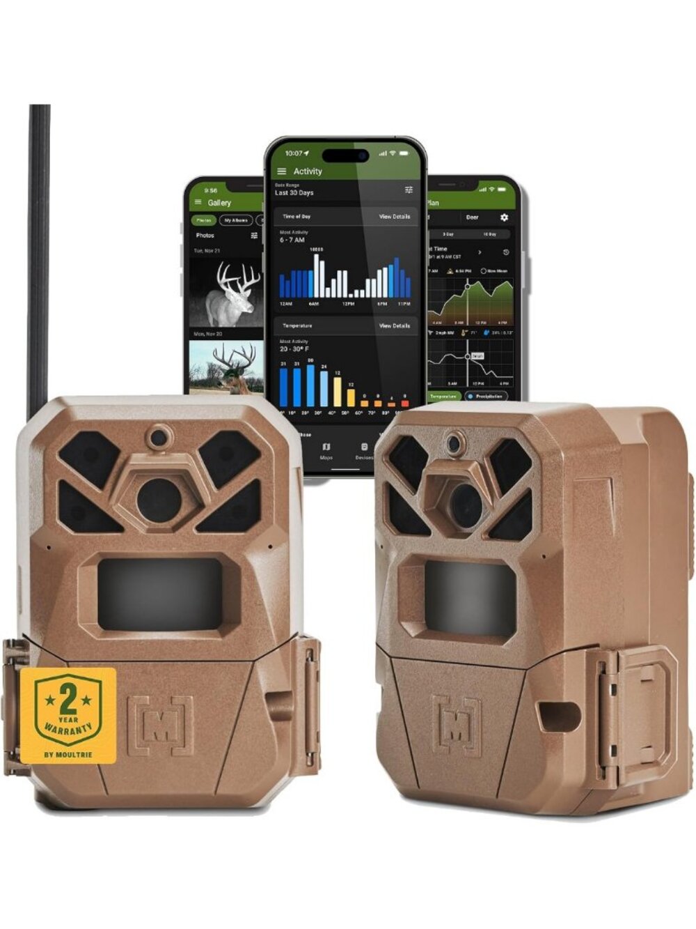 High-Resolution Cellular Trail Camera with Night Vision & Motion Detection
